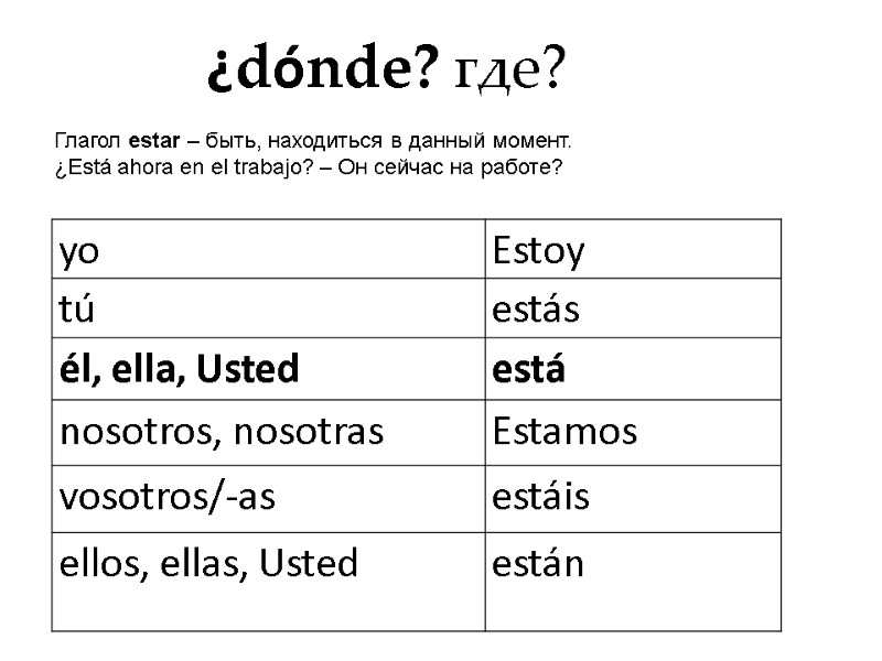 ¿dónde? где? Глагол estar – быть, находиться в данный момент. ¿Está ahora en el